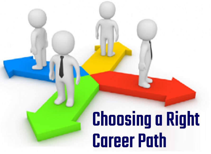 Career Choice Confusion